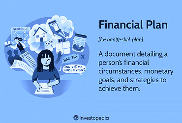 Financial Plans: Meaning, Purpose, and Key Components